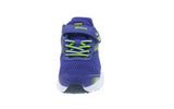 SPRINT - View 3